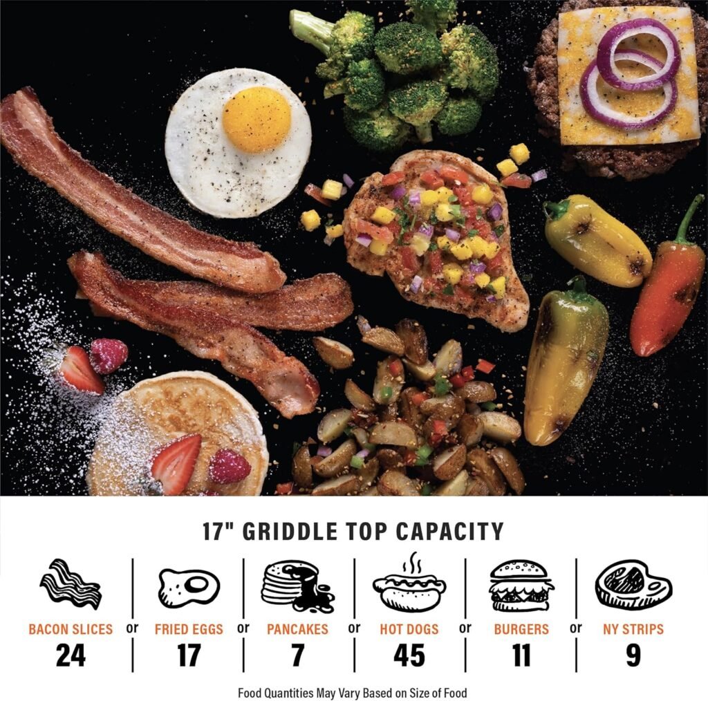 Blackstone 1971 Tabletop Griddle Review