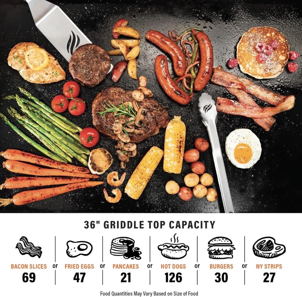 Blackstone Griddle 36 inch Review