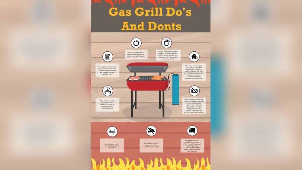 Grill Safety Tips: Essential Steps for a Safe BBQ Experience