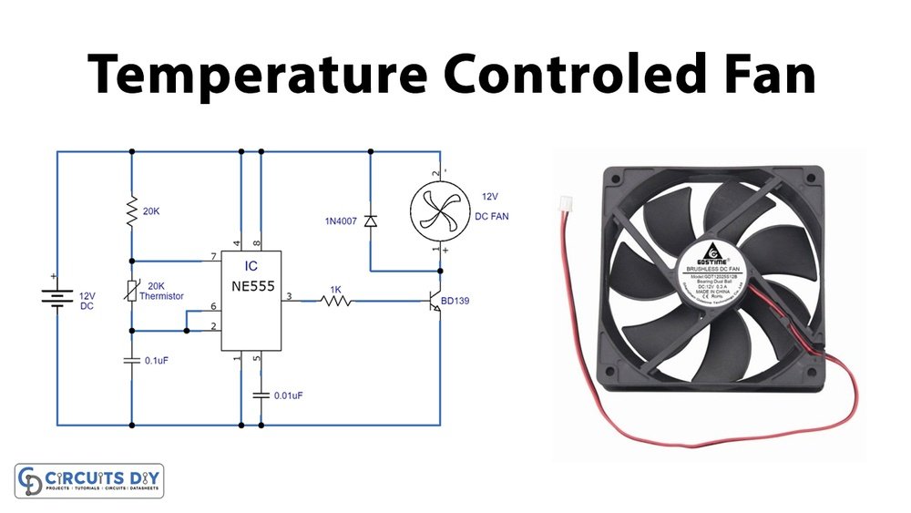Temperature Control Fans: Stay Cool with Smart Home Solutions